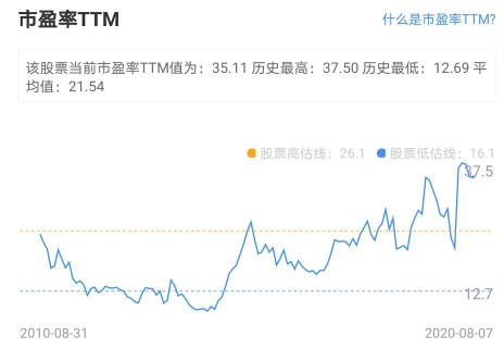 探索香港历史，近15期记录的深度剖析香港历史记录近15期查询表