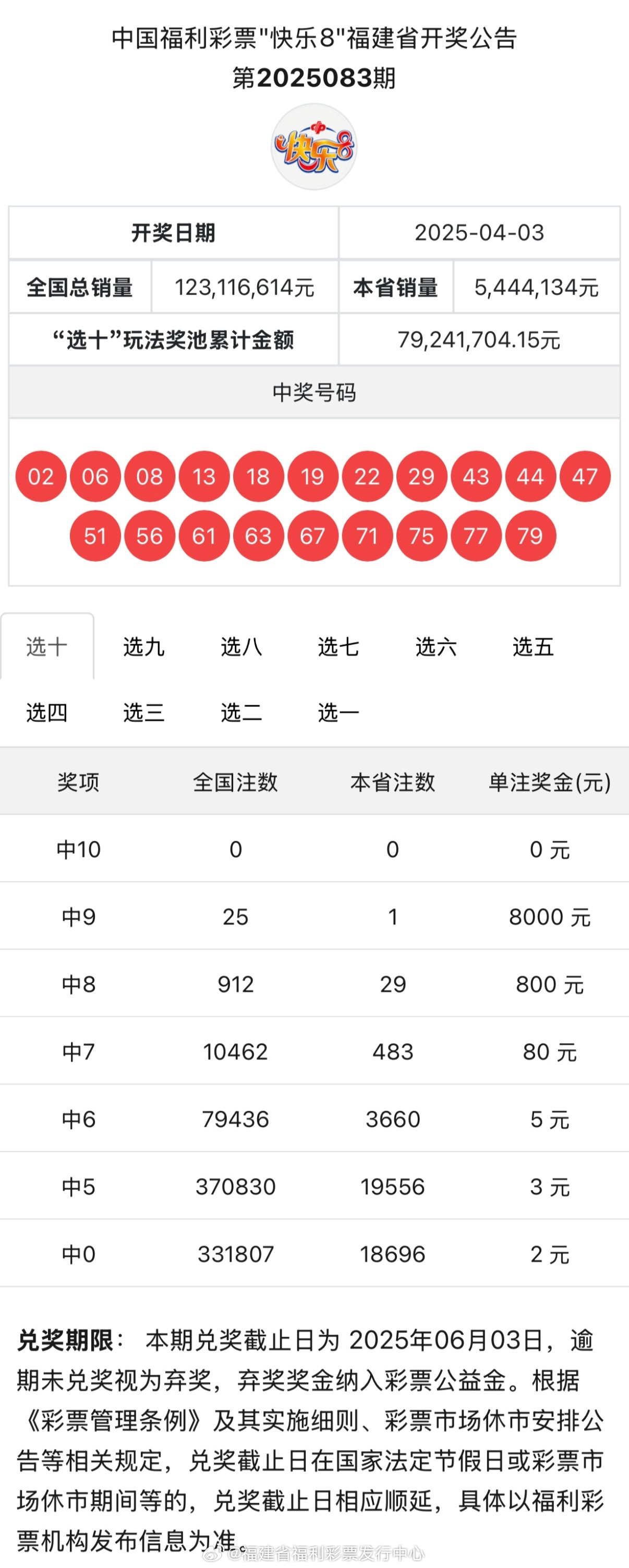 快3开奖号码,数字游戏中的幸运与科学快3开奖号码查询