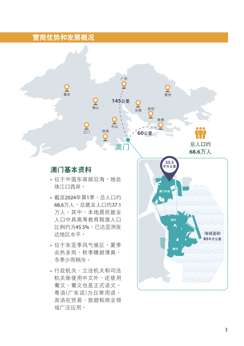 2036年澳门资料大全，探索未来之城的全面指南与展望（虚构文章）2023澳门资料大全免费.1