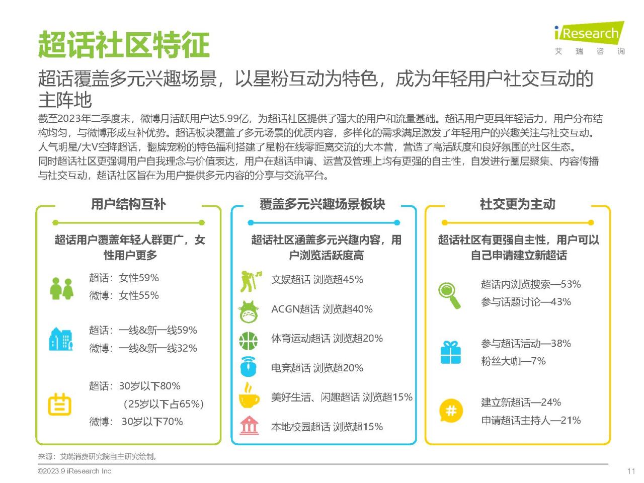 探索比思社区，一个充满活力与创意的在线社群比思社区官网2023版本的功能介绍