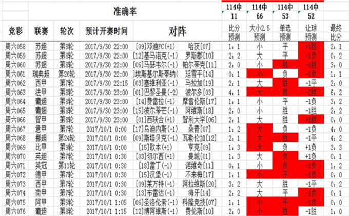 揭秘新澳开奖结果，29期深度解析与资料查询指南新澳开奖结果资料查询29期79456