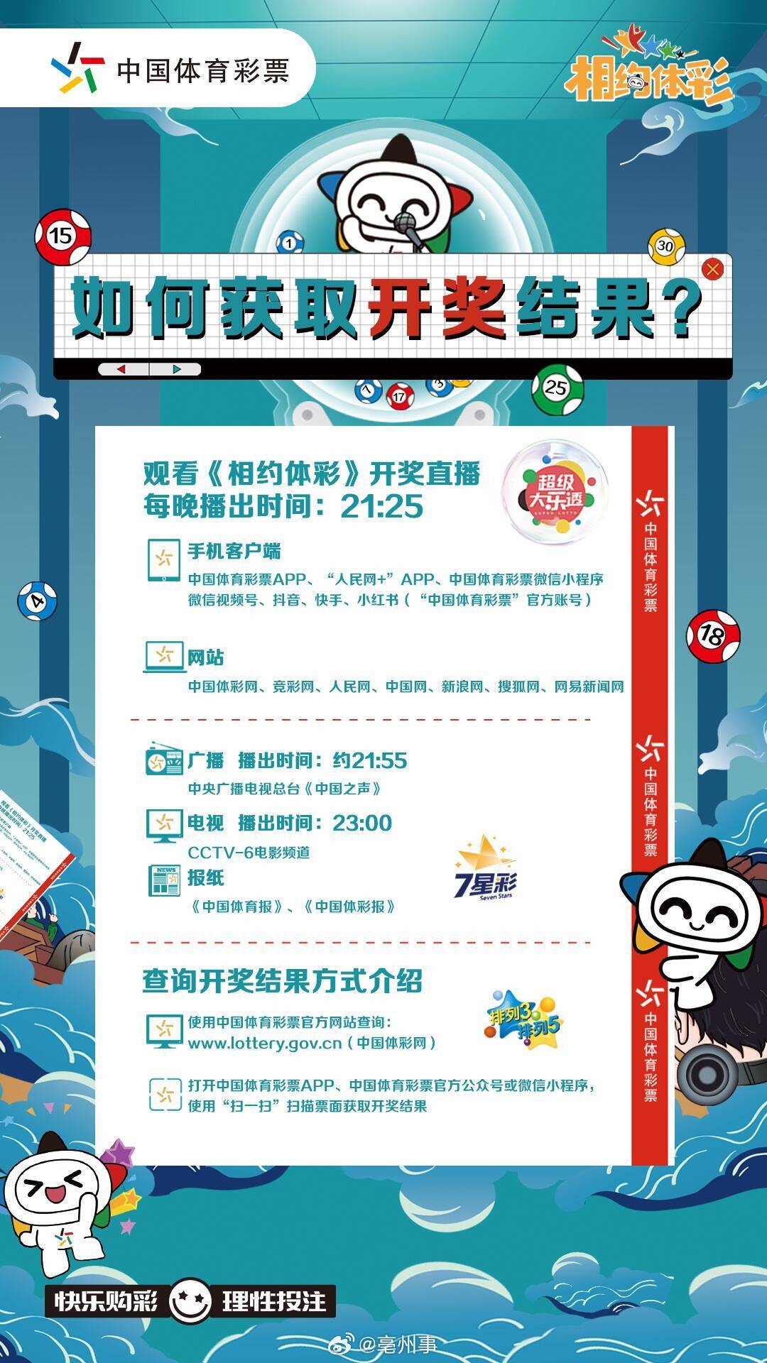 2开奖结果