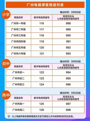 今日新奥门开奖直播时间表及最新结果概览新奥门开奖直播时间表今天几点开奖了吗