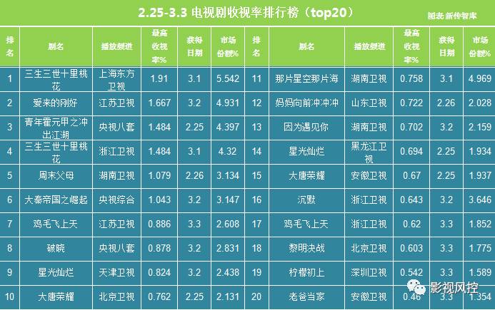 新奥门开奖直播时间表今日收官，揭秘彩民关注的最后一刻新澳门开奖直播