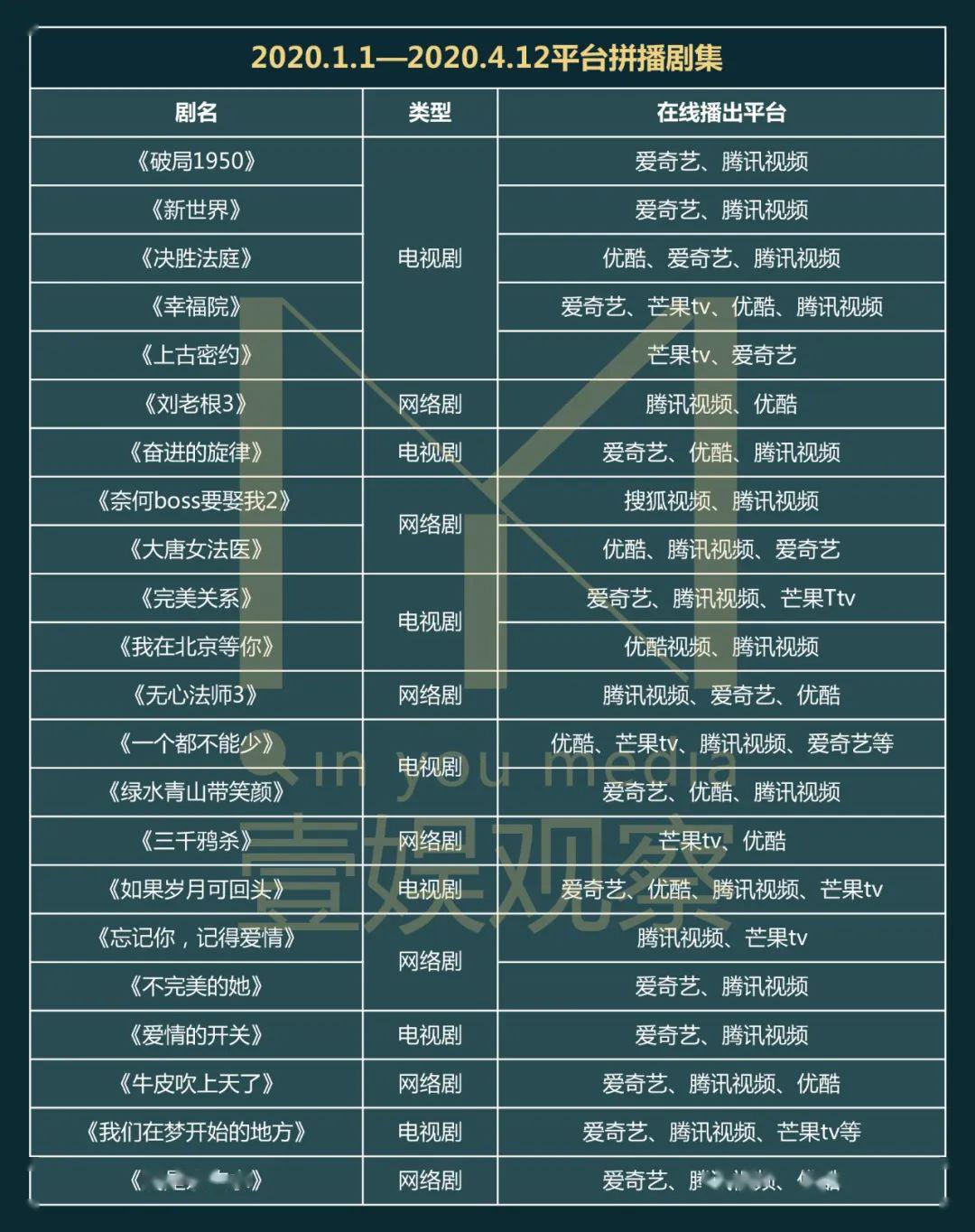 新奥门开奖直播的全面解析与观看指南—时间表、图片大全及视频播放全攻略！深度揭秘新奥门开奖直播时间表图片大全视频全部播放下载