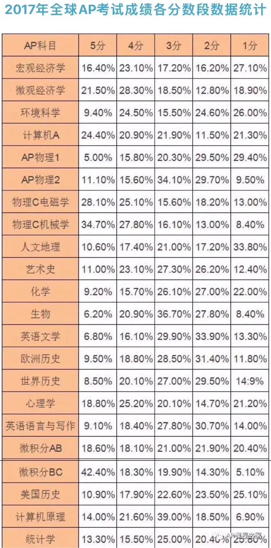 探索新奥门开奖直播的魅力，时间表、图片大全及简单美观的设计新澳门开奖