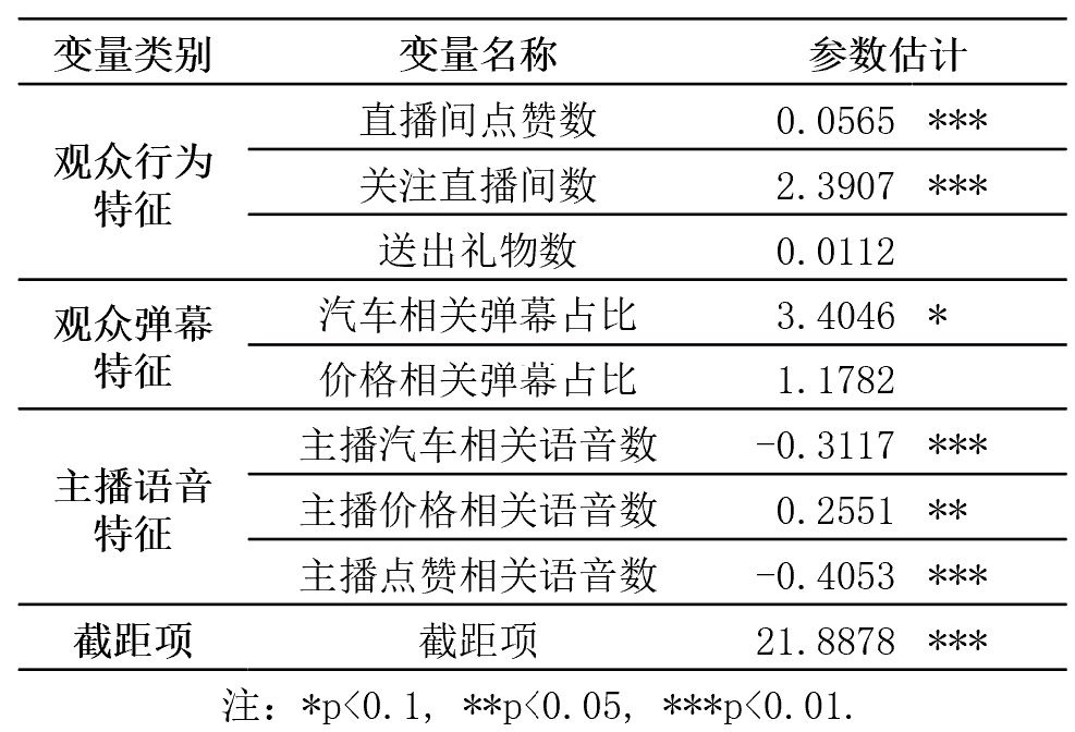 探索新奥门开奖直播，今日最新一期结果与时间表揭秘新澳门开奖