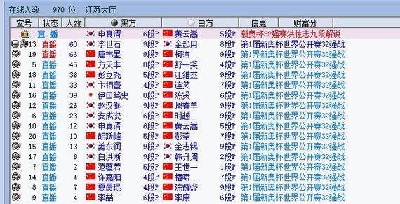 探索新奥门开奖直播，时间表、图片与视频的全面解析新澳门开奖直播