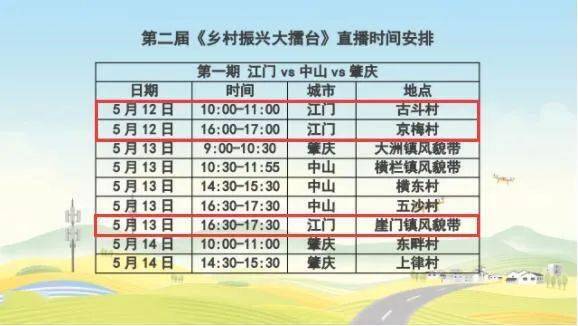 探索新奥门开奖直播，今日精彩节目时间表揭秘新奥门开奖直播时间几点开始啊今天节目表