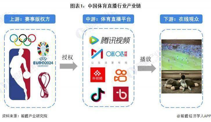 探秘新奥门开奖直播，实时追踪与现状分析新澳门开奖