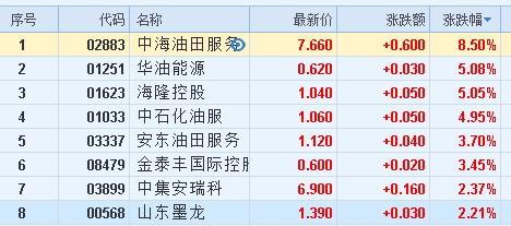 新奥门开奖直播时间一览表，高清大图大全与简单解读新澳门开奖结果2020+开奖记录_