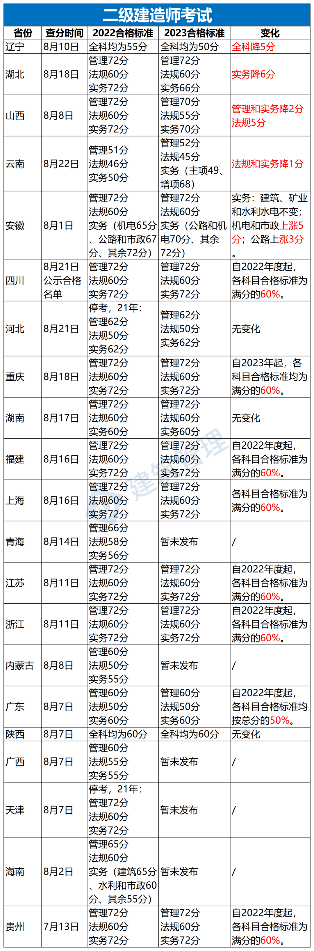 探索新奥门开奖直播时间与最新一期结果查询，全面汇总与分析新澳门开奖