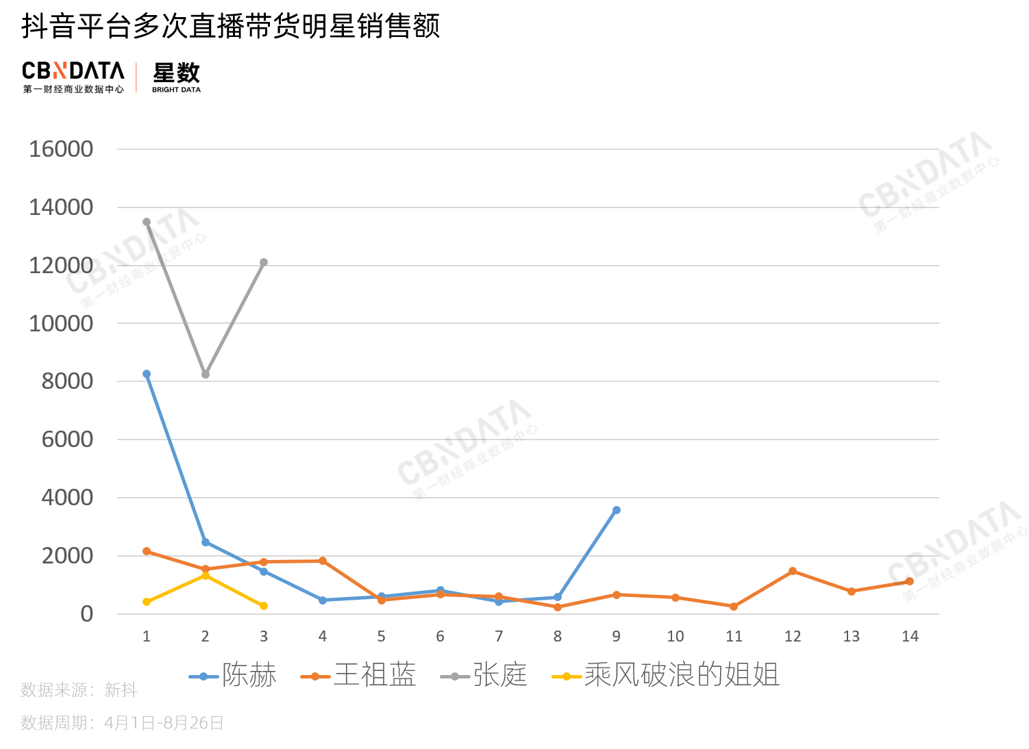 新奥门开奖直播时间最新预测结果解析与意义探讨新澳门开奖直播