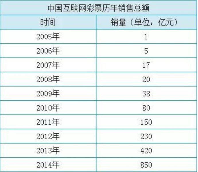 新奥门开奖直播时间最新预测表，图片汇总大全与深度解析新澳门开奖结果2020+开奖记录_