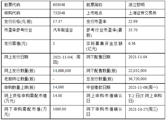 今日新奥门开奖直播时间最新预测表查询结果分析新澳门开奖结果2020+开奖记录_