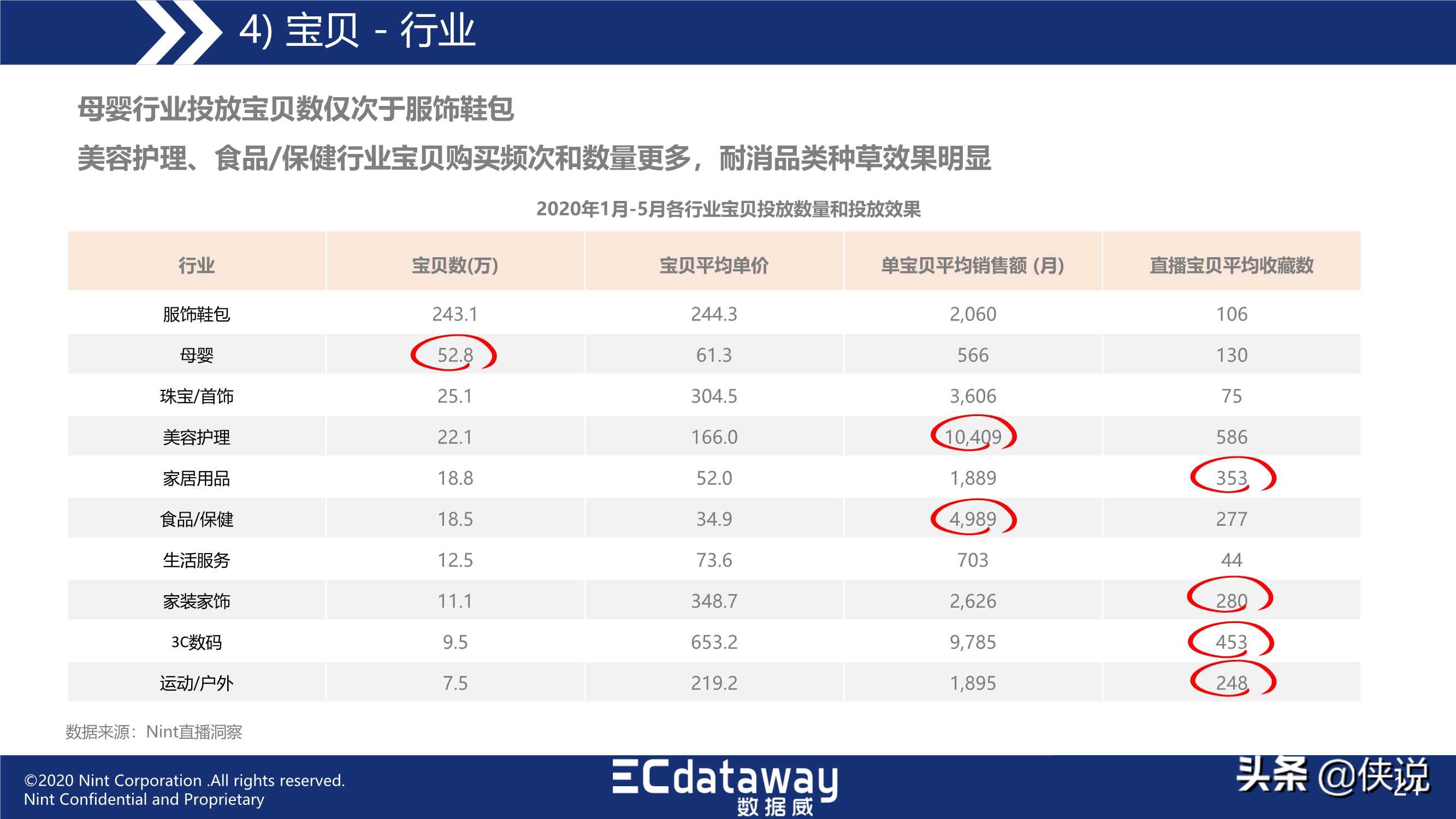探索新奥门开奖直播，最新预测表查询、汇总与下载指南新澳门开奖