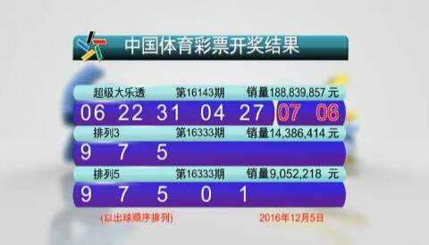 奥门开奖现场直播结果+开奖结果