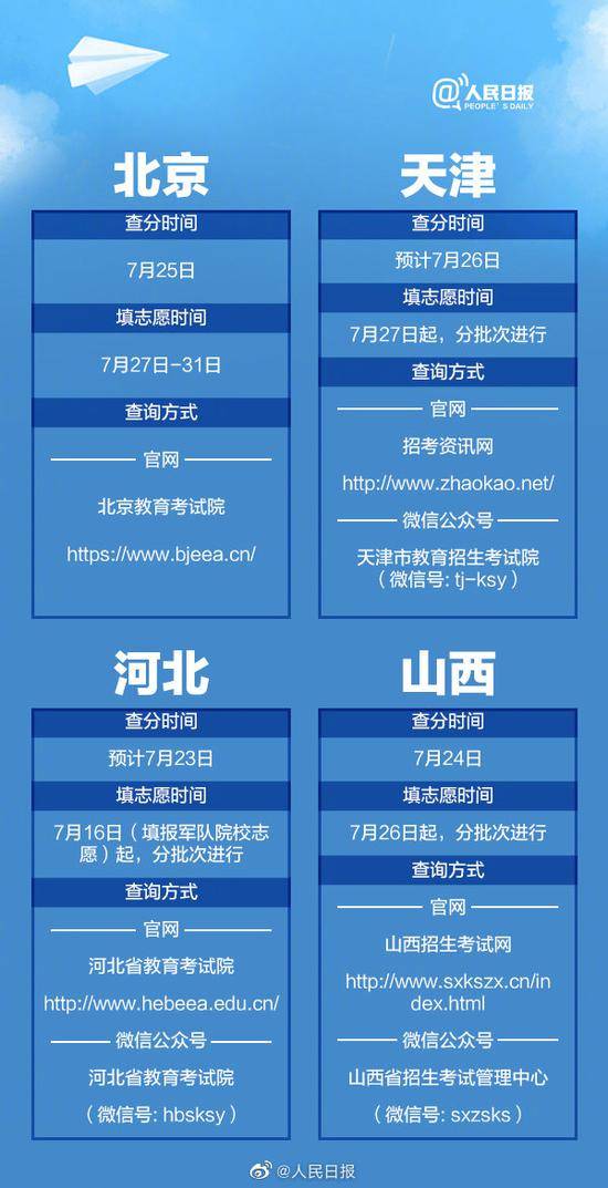 揭秘新奥门开奖直播视频，最新一期播放时间表格与深度分析奥门开奖现场直播结果+开奖结果