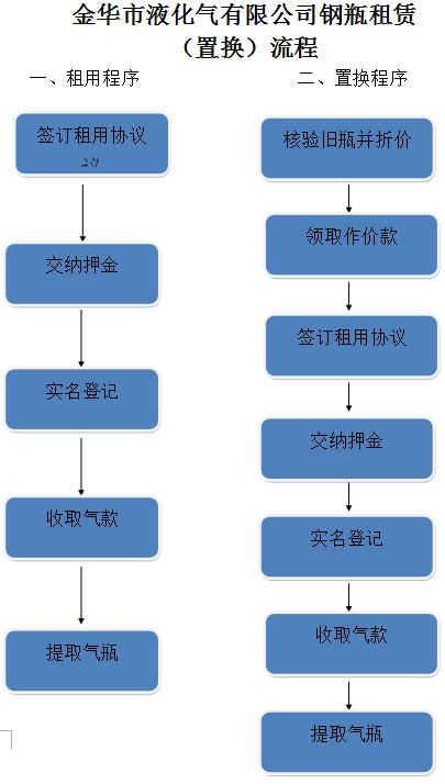 揭秘新奥门开奖直播视频—全程解析与最新动态噢门开奖直播