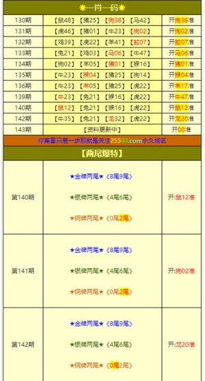 噢门开奖直播