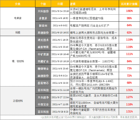 新奥门开奖直播，今日揭秘与深度解析的背后故事—从时间到金额，一探究竟！奥门开奖现场直播结果+开奖结果