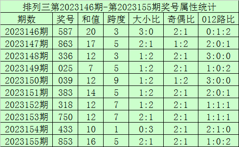 探秘新奥门开奖直播，今日实时观看指南新澳门开奖