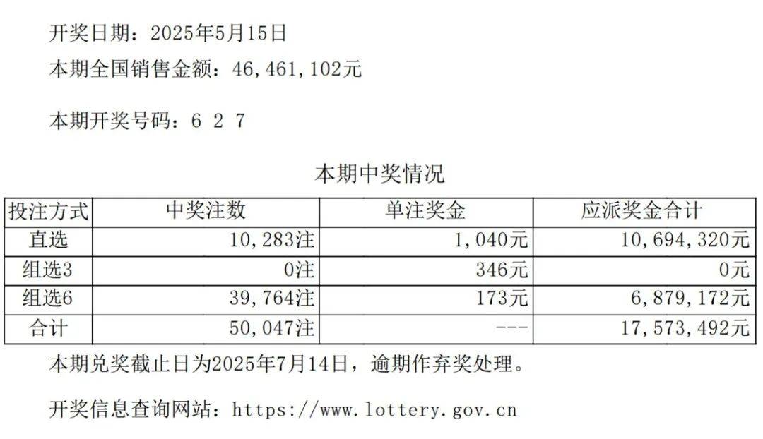 奥门开奖现场直播结果+开奖结果