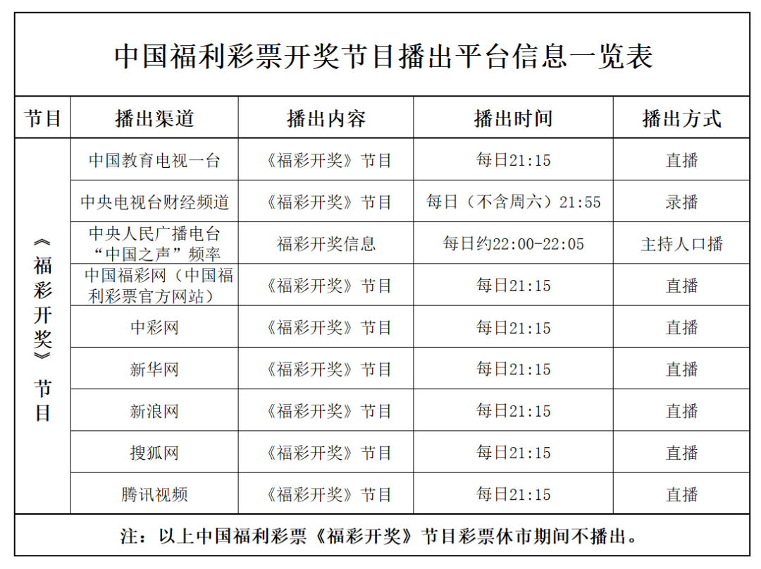 探秘新奥门开奖直播，最新消息与观看指南新澳门开奖