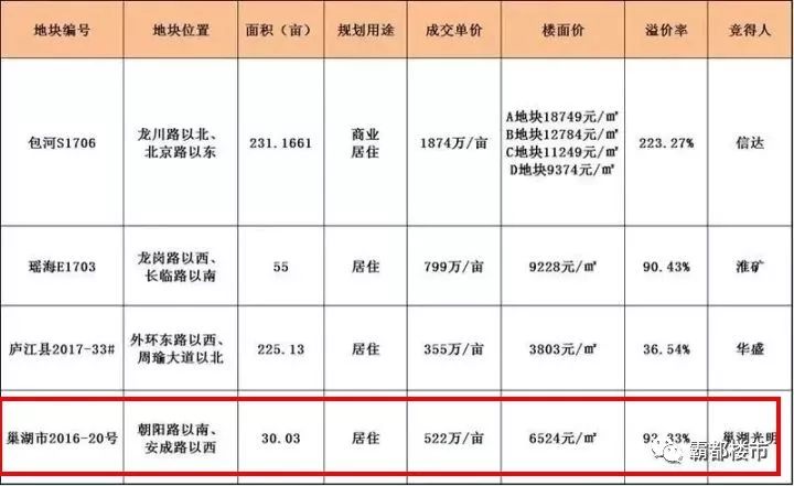 探索未来，新奥门205年开奖结果查询表下载与打印的最新趋势奥门开奖结果2020+开奖记录下载奥门彩网