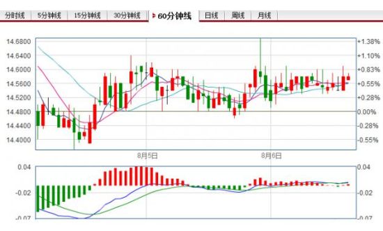 新奥门开奖走势图表查询结果今日最新汇总解析新澳门开奖结果2020+开奖记录_