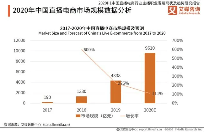 探索新奥门开奖走势,今日直播回放视频下载与数据分析2021澳门开奖结果综合走势图