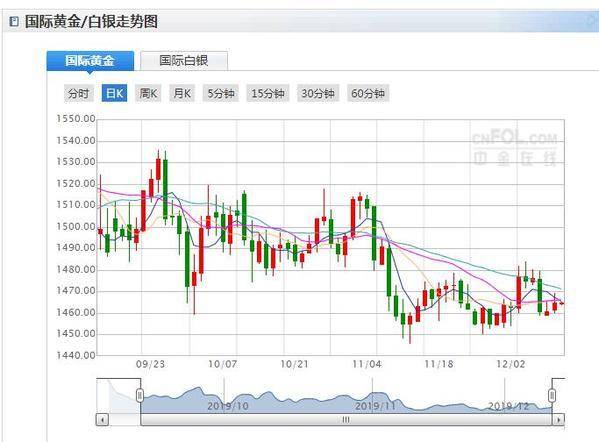 探索新奥门开奖走势，今日直播回放与未来趋势分析新澳门开奖