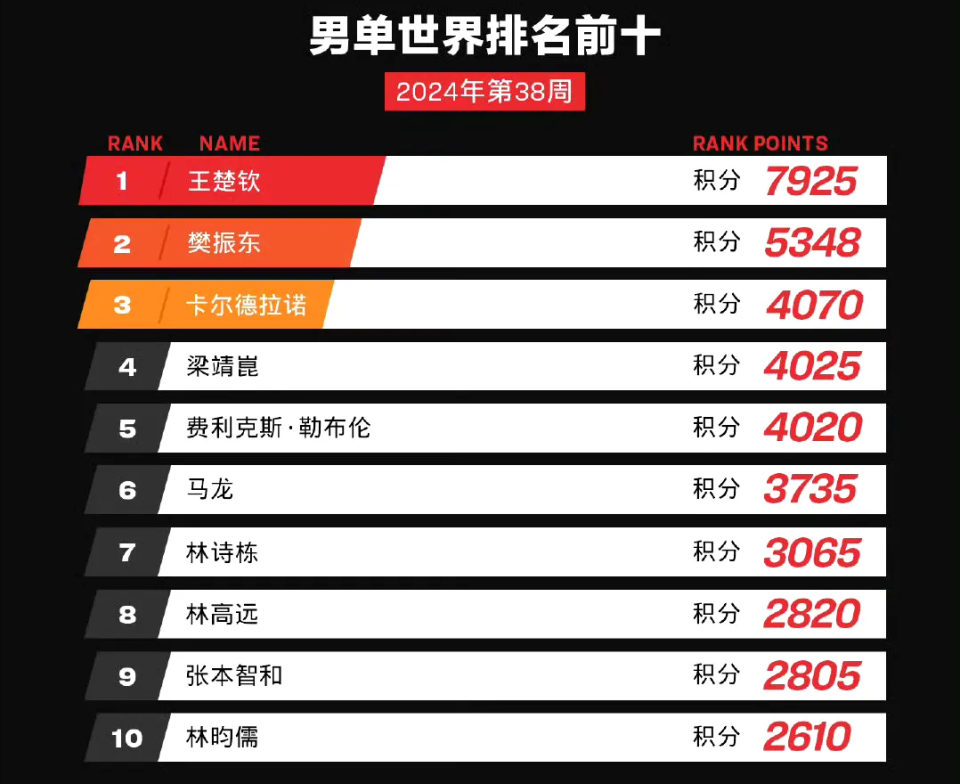 探索新奥门开奖走势，最新消息汇总与深度分析新澳门开奖