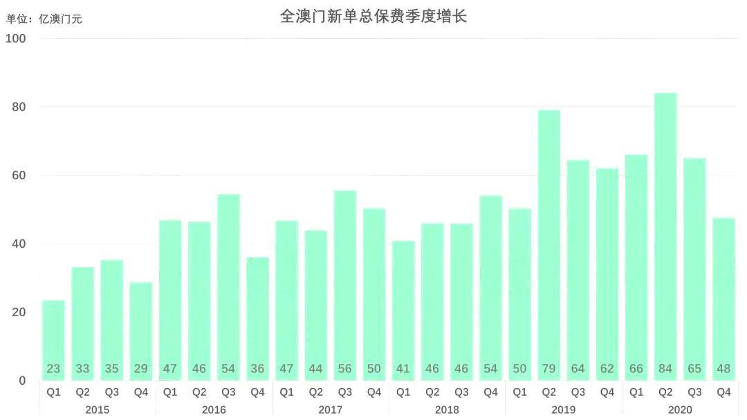 探索新奥门开奖走势，今日直播揭秘与图表分析新澳门开奖结果2020+开奖记录_