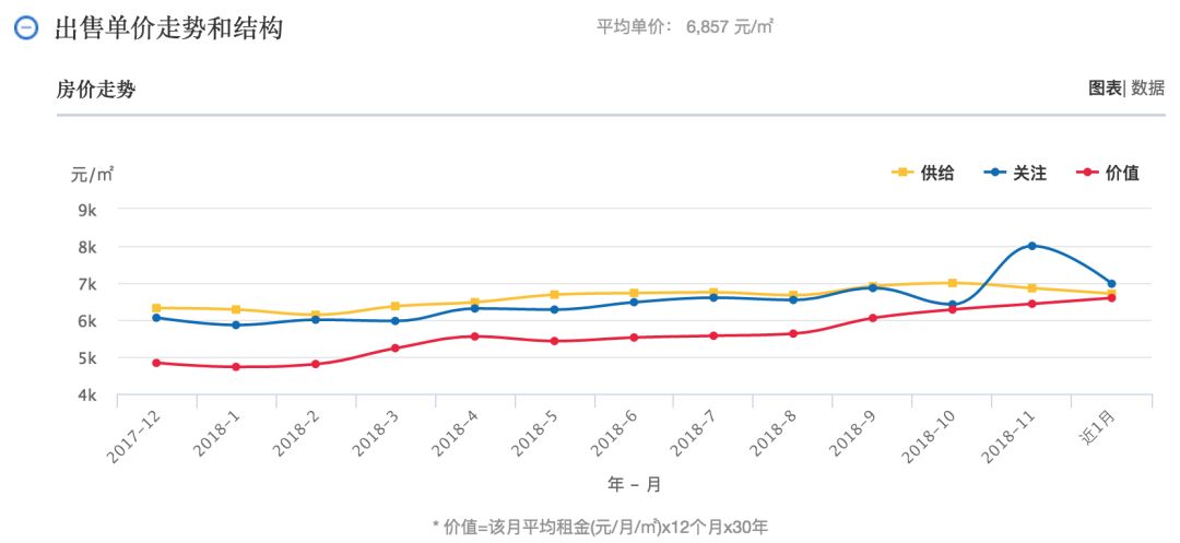 探索新奥门开奖走势,最新预测结果汇总与图表分析新澳门开奖结果2020+开奖记录_
