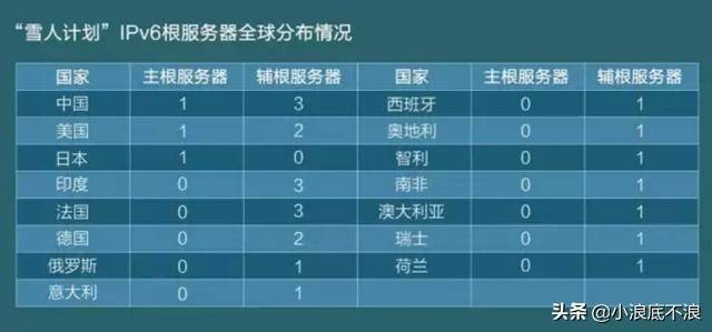 探索新奥门开奖走势,全面解析与最新查询结果汇总下载指南2021澳门开奖结果综合走势图