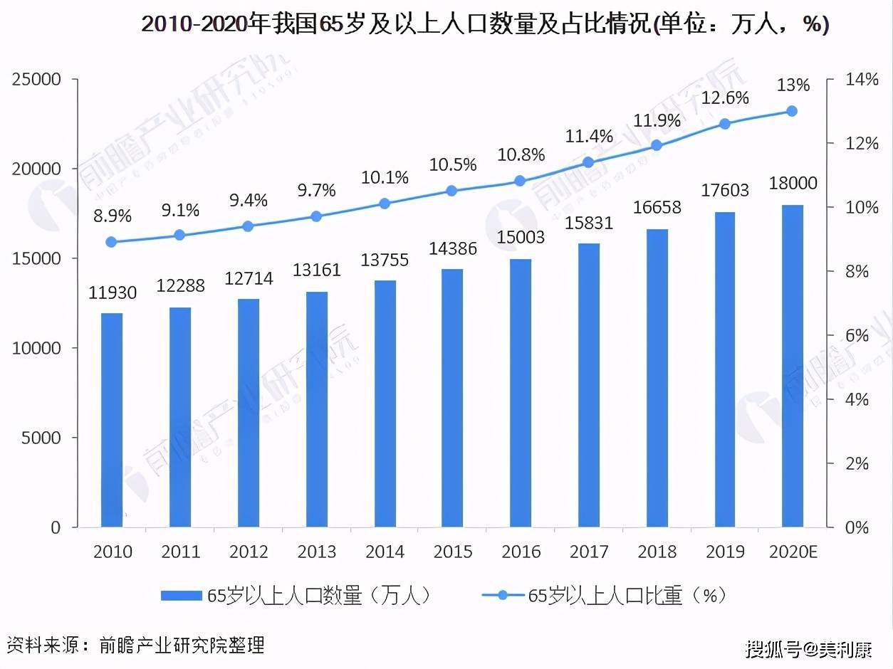 探索新奥门开奖走势，今日直播回放与未来趋势分析新澳门开奖