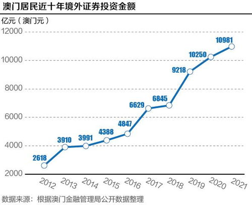 探索新奥门开奖走势，今日直播与未来趋势的深度解析新澳门开奖