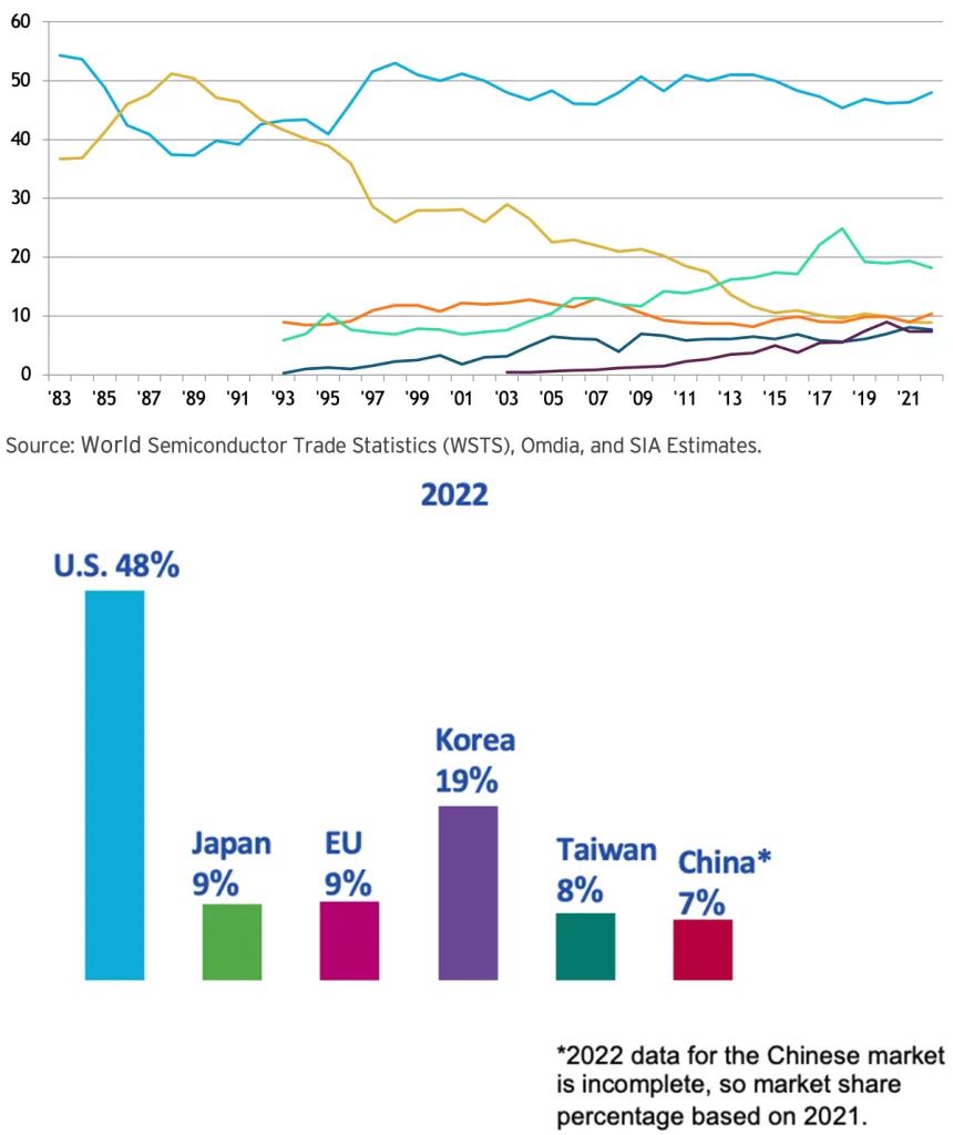 探索新奥门开奖走势，图表大全、图片及价格查询下载最新指南新澳门开奖结果2020+开奖记录_