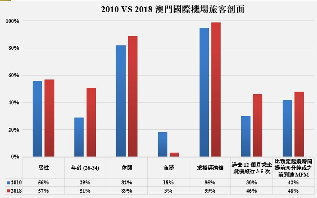 探索新奥门开奖走势，图表大全的最新版，简单又好看新澳门开奖