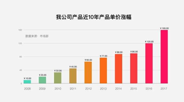 探索新奥门开奖走势，简单版图表大全图片解析新澳门开奖结果2020+开奖记录_