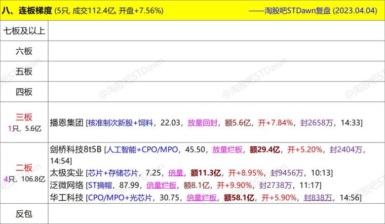 探索新奥门开奖走势,简单版图表大全图片下载指南(安卓适用)2021年澳门嗯开奖走势图