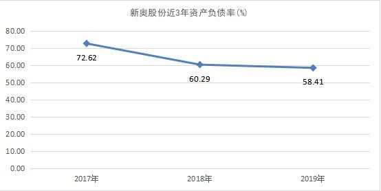 探索新奥门开奖走势，简单易懂图表大全的最新打印版新澳门开奖结果2020+开奖记录_