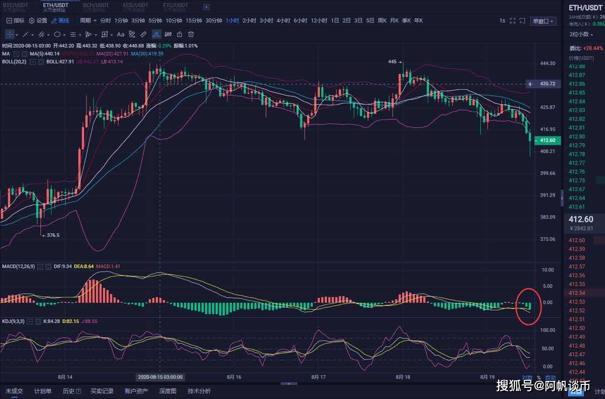 新奥门开奖走势图表大全最新结果今日汇总解析新奥门开奖走势图表大全最新结果今天汇总了吗