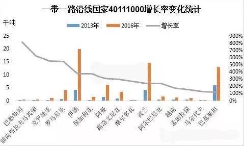 新奥门开奖走势图表大全最新汇总分析图解—深度剖析与理性解读新奥门开奖走势图表大全最新汇总分析图解