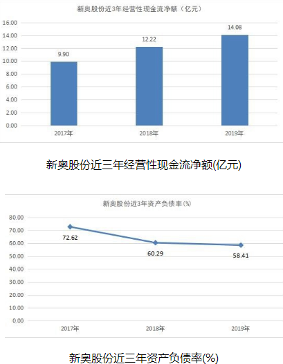 探索新奥门开奖走势，图表大全汇总图片的简单与美感新澳门开奖