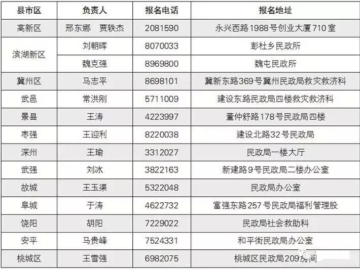探索新奥门开奖走势，全面解析与便捷查询指南新澳门开奖结果