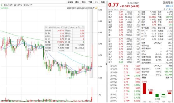 探索新奥门开奖走势，全面汇总与最新消息分析2021澳门开奖结果综合走势图