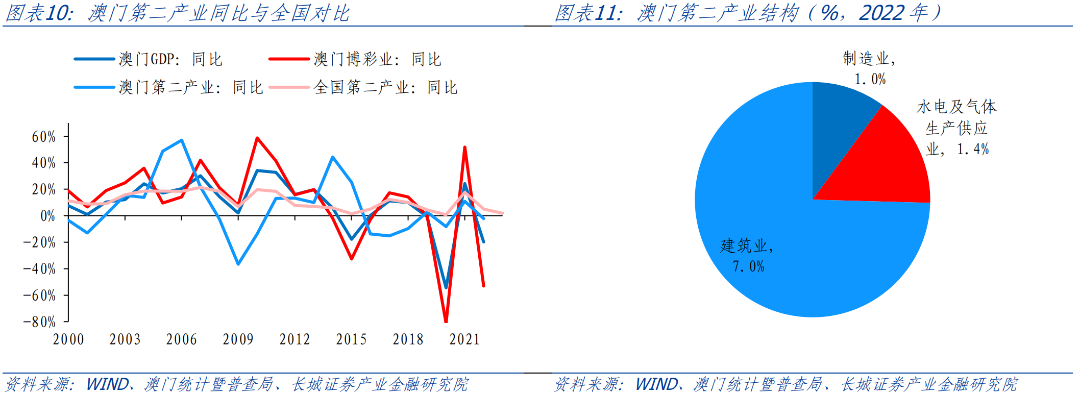 揭秘新奥门开奖走势，图表大全汇总分析与价格洞察新澳门开奖结果2020+开奖记录_