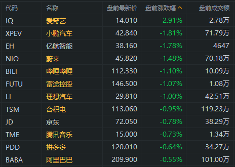 今晚新奥门开奖走势图预测汇总，深度解析与图片展示新澳门开奖